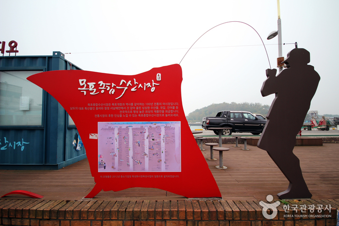 목포 종합수산시장