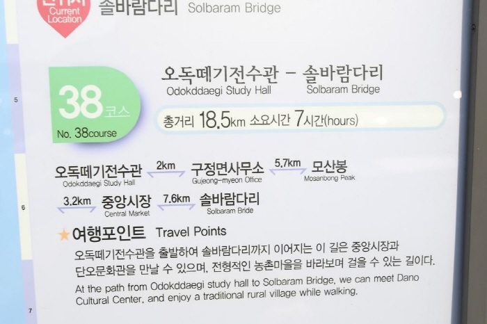 해파랑길 38코스