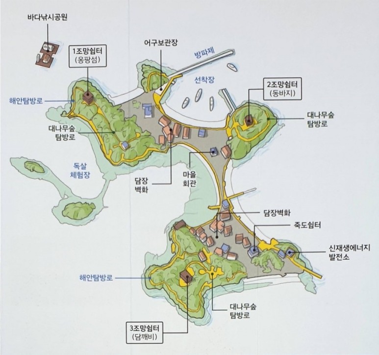 제3조망대
